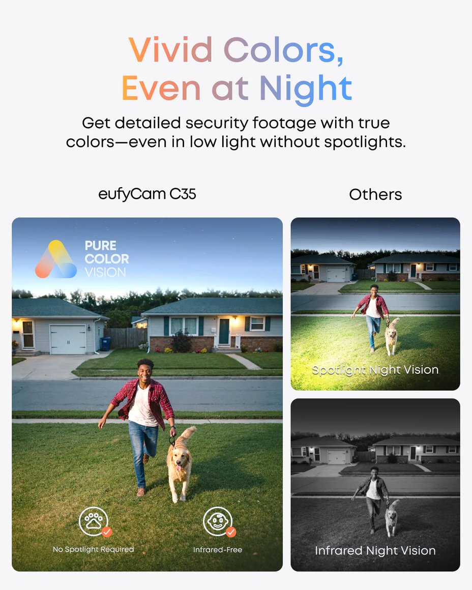 Eufy eufyCam C35 - mynd 2