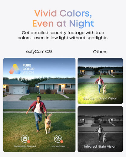 Eufy eufyCam C35 - mynd 2