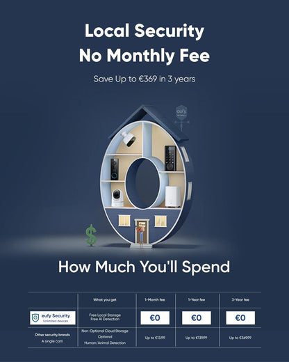 Eufy S100 víruð veggljósa 2K myndavél