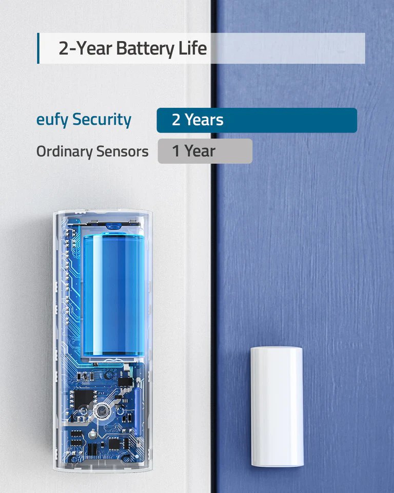 Eufy Auka hurða og gluggaskynjari