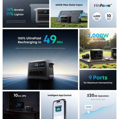 Anker Solix C1000 Gen 2 ferða rafstöð